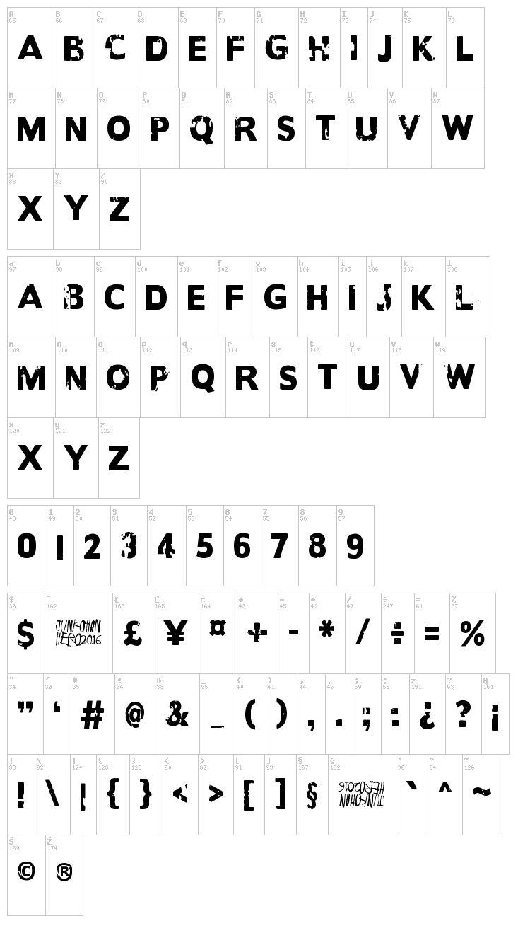 Another name for font map